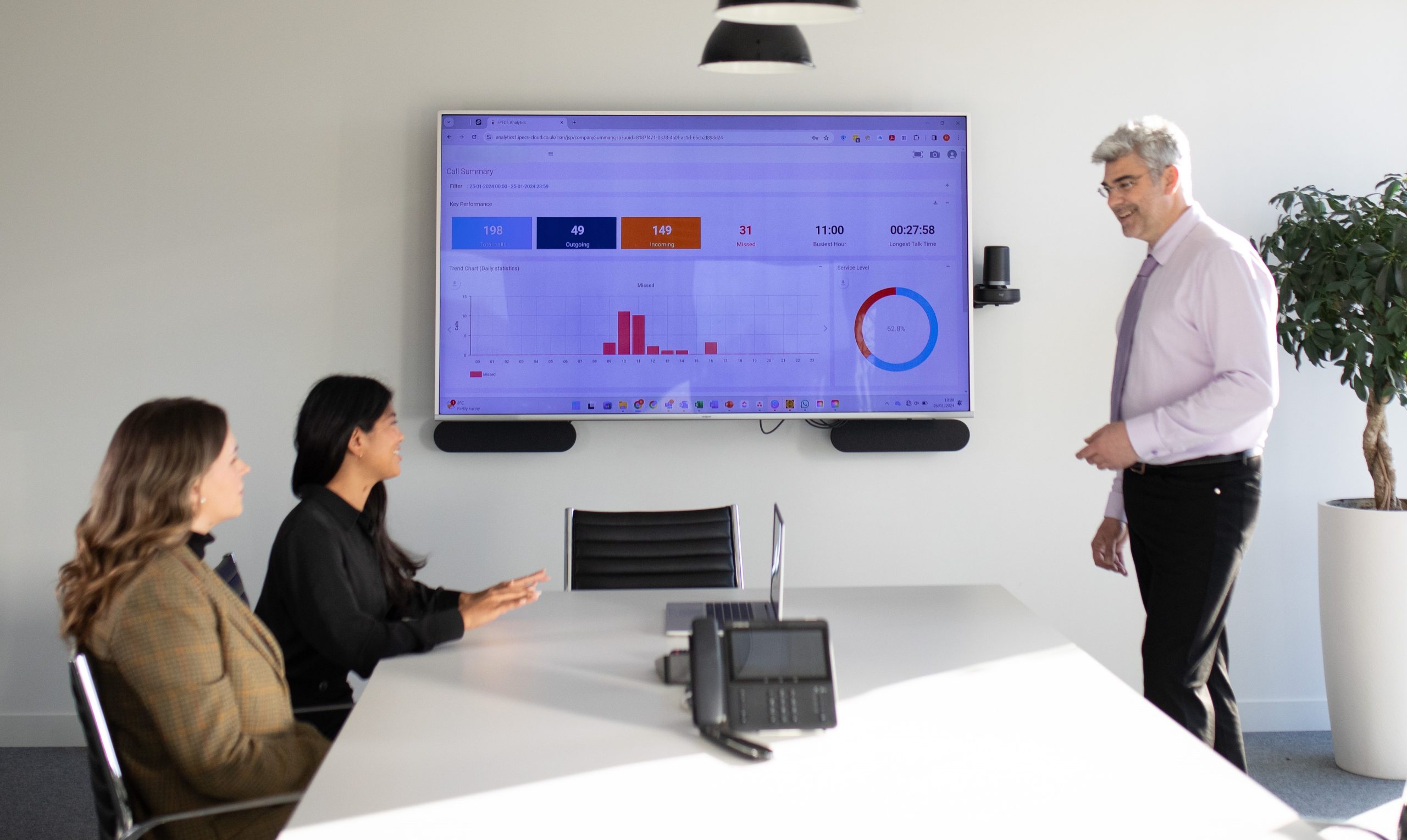 Future proofing your business with iPECS Cloud