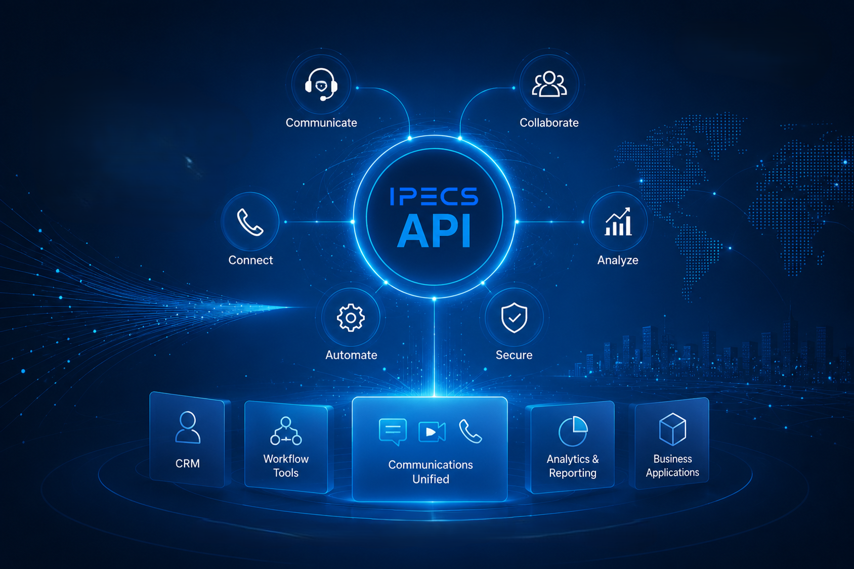 The Power of integrations: How the IPECS API unlocks business value
